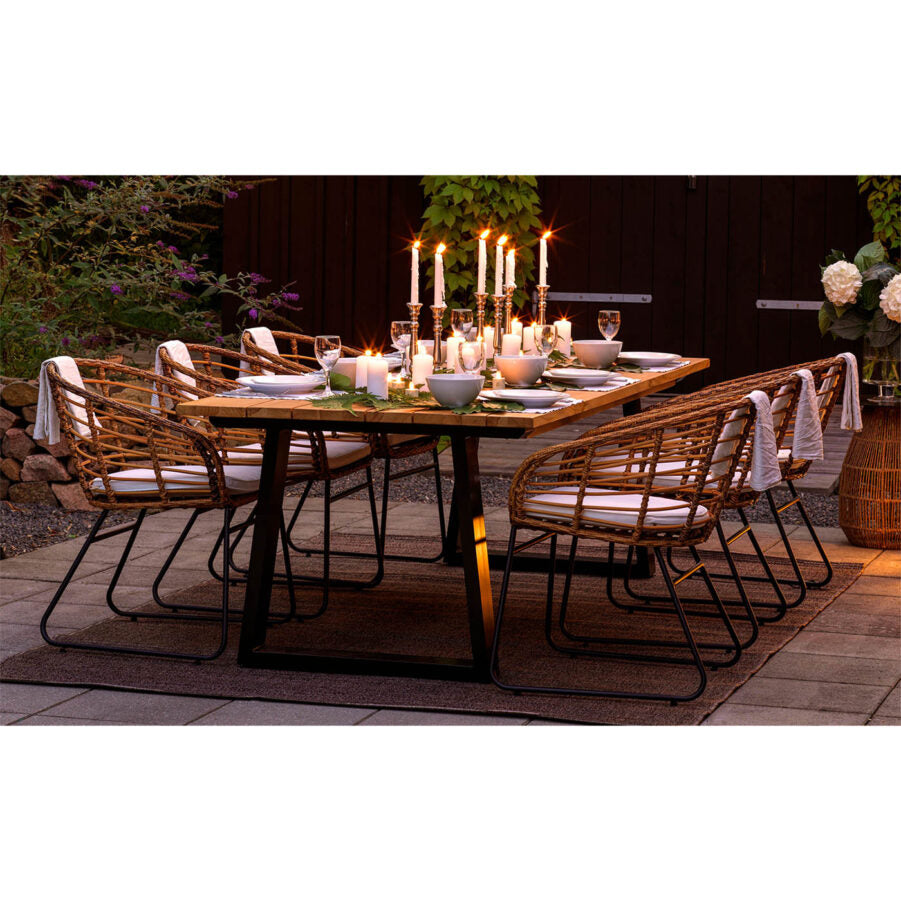 Covelo/Laurion matgrupp