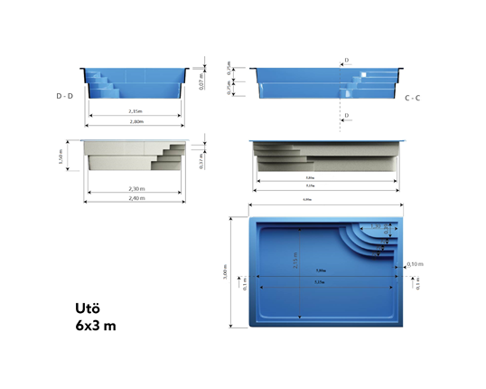 Poolpaket Glasfiberpool - 5x3m - Utö