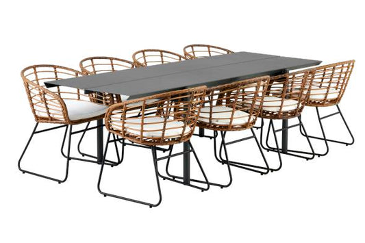 Covelo/Laurion matgrupp