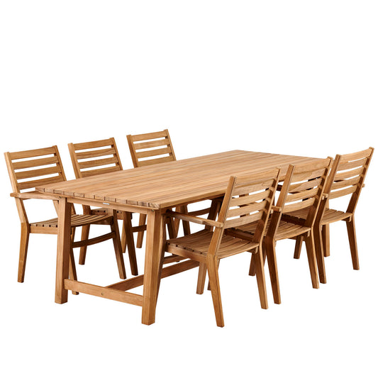 Keros matgrupp stor