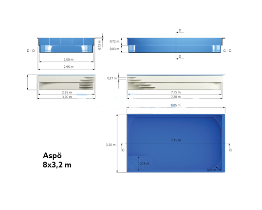 Poolpaket Glasfiberpool - 6x3,2m - Aspö